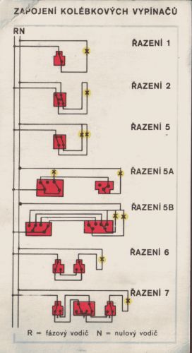 Spínač křížový nebo střídavý