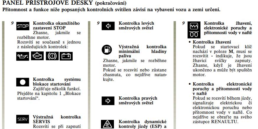 Význam kontrolky v Renaultu?