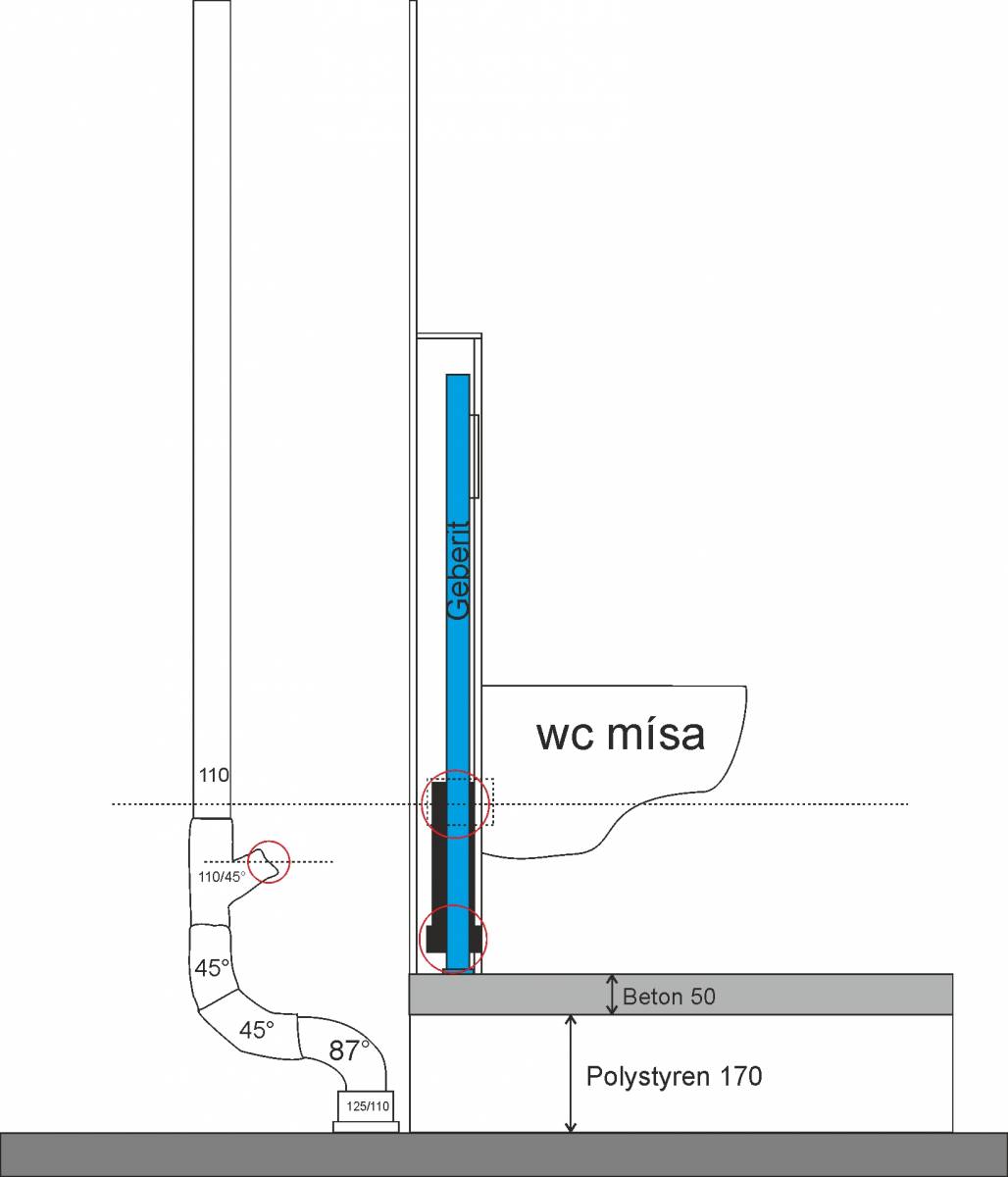 Průměr odpadu wc