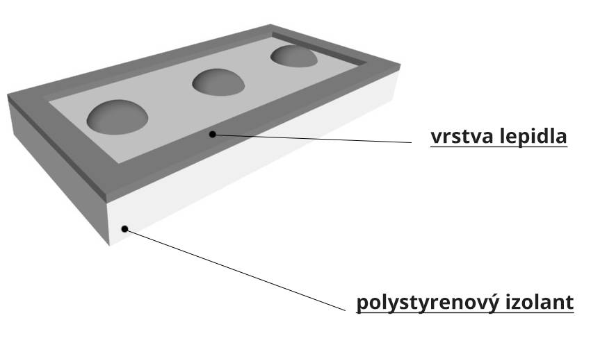 Jak nanášet lepidlo na polystyren?