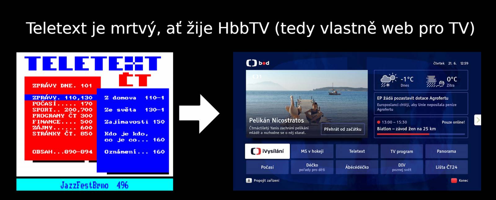 Proč nejde teletext?