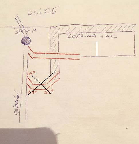 Jak se dostat s odpadn trubkou do achty? #7