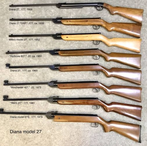 Odhadn cena vzduchovky . Diana 39,