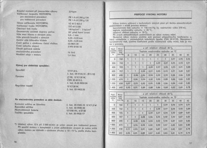 Sezen vstikovac trysky motor slavia #4