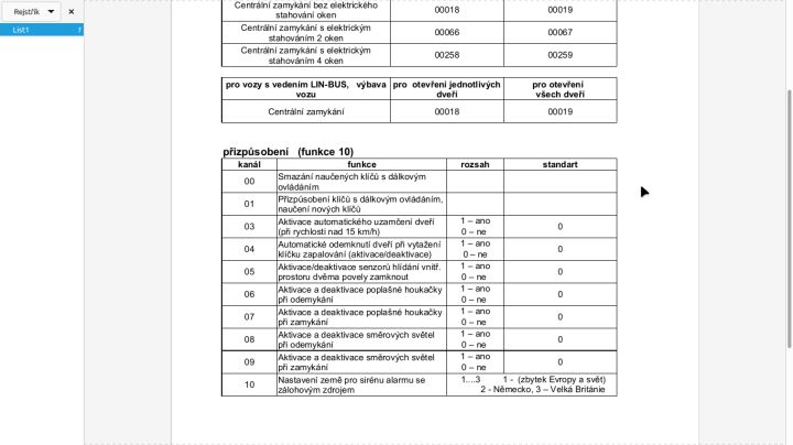 Zamykn vozu po urit dob #2