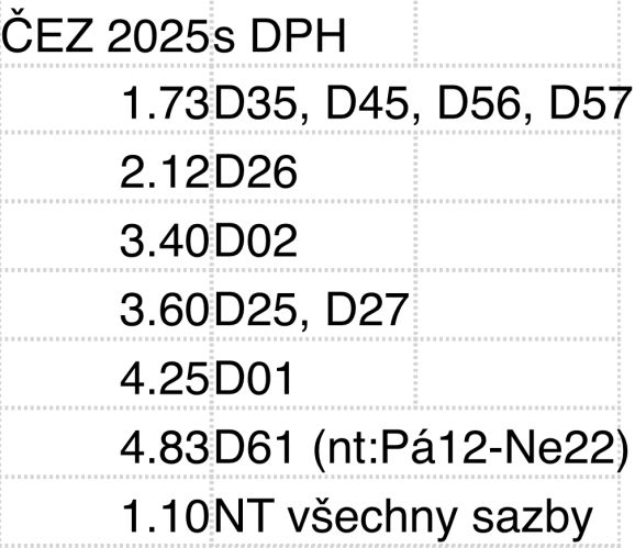 Jdou zapojit star akumulan kamna do zsuvky 220? #2