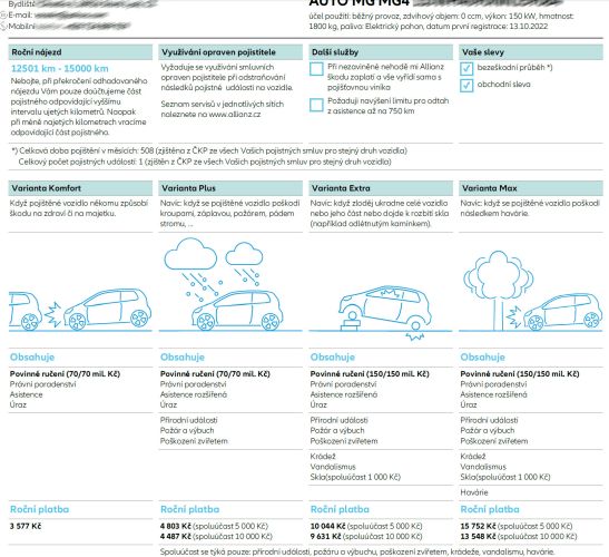 Cena ruen elektro auta