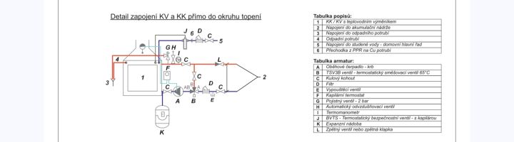 Sepnuti cerpadla u krbovych kamen s vymenikem