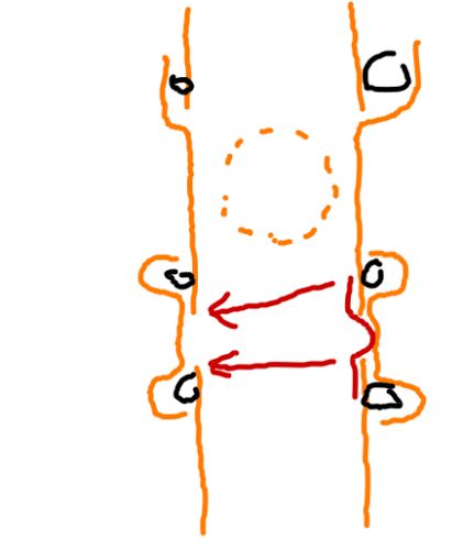 Dodaten mont istcho kusu odpadu