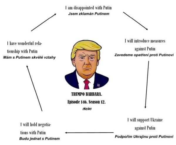 Jet nkdo v Trumpovi? #6