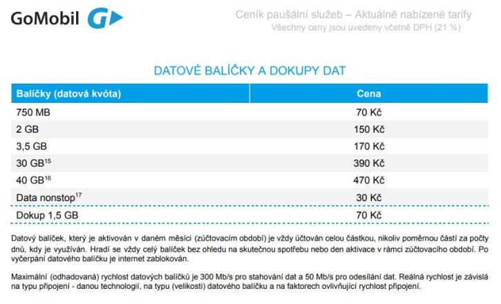 Jak na mobiln internet? #2