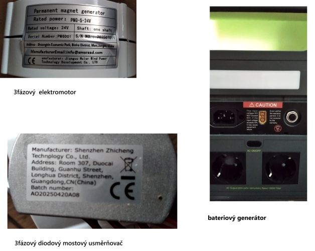 Nabjen bat. genertoru pomoc vtrn turbny