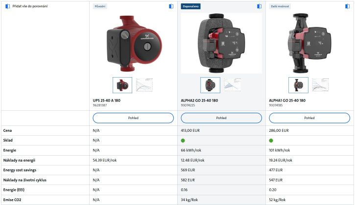 Nhrada obhovho erpadla Grundfos UPS 25-40 180