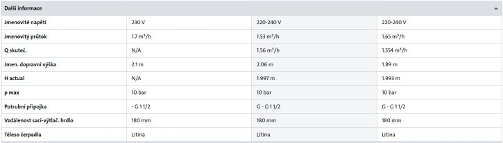 Nhrada obhovho erpadla Grundfos UPS 25-40 180 #2