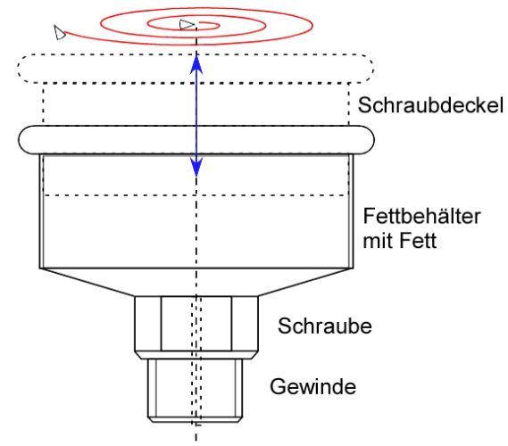 Maznice na nepstupnm mst