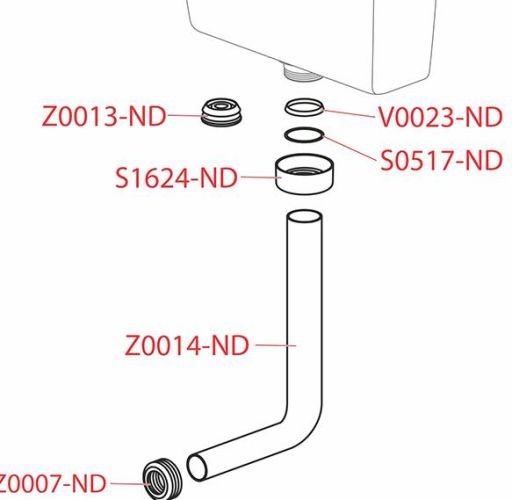 Určení typu WC splachovadla #3
