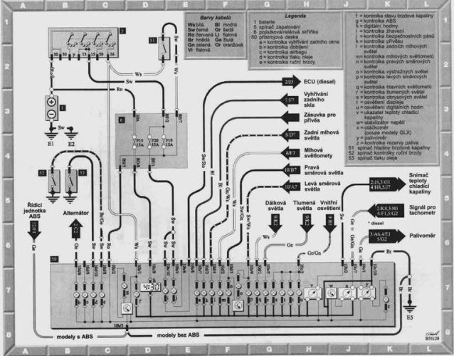 Felicia, starter toci, nenastartuje motor, nesviti kontrolky #7