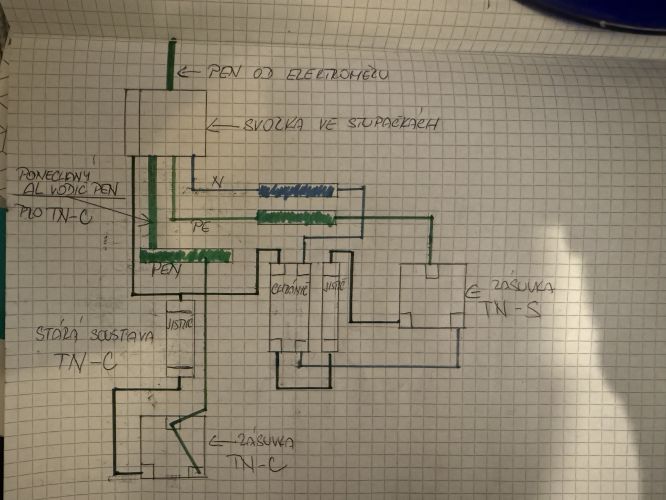 Elektroinstalace panelového domu #2
