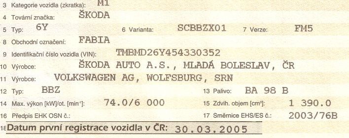 Zánovní vůz, co koupit?