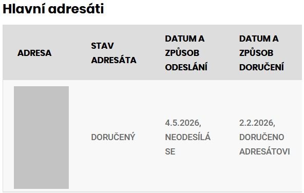 Doklad na zaplaceni daně z nemovitosti