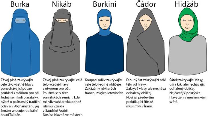 Co říkáte na tenhle oděv pro ženy?
