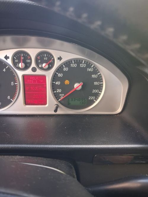Spotřeba-co to je?